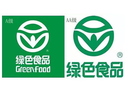 SC食品生產(chǎn)許可證申請(qǐng)指南 四川華維管理咨詢公司的專業(yè)服務(wù)
