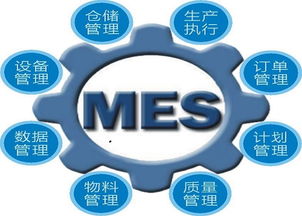 北京智能MES系統 企業管理咨詢的關鍵助力